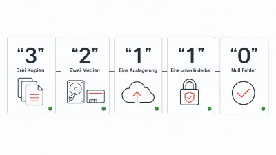 Veeam-Backup richtig planen: Immutability für KMU