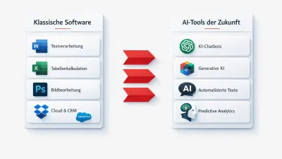 KI-Tools im IT-Betrieb: Von 2025 zu 2026